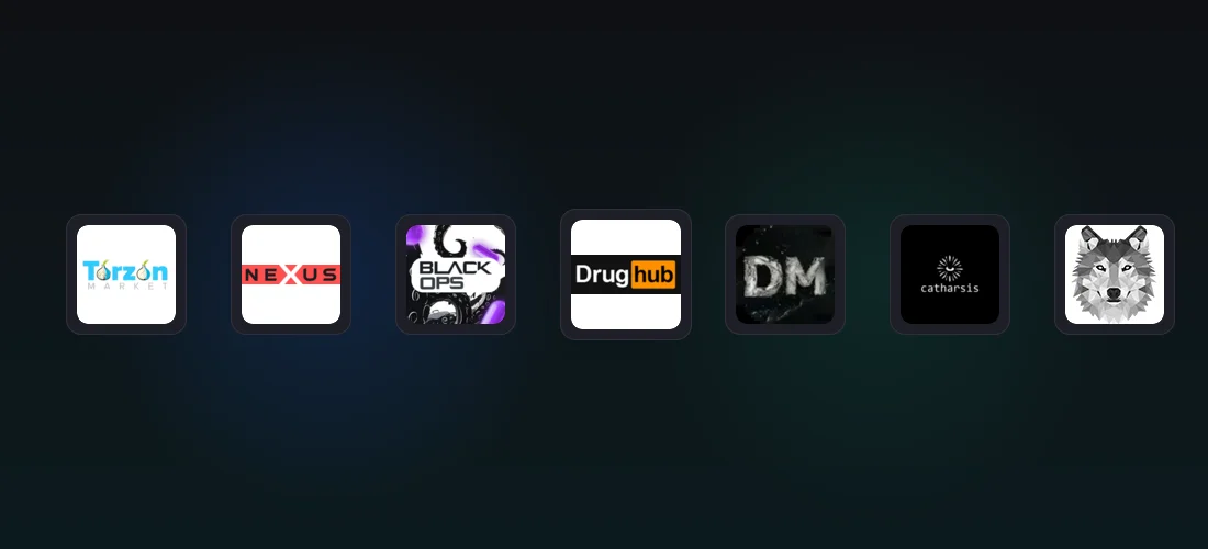 Verified darknet market links directory showing all active marketplace listings for 2026
